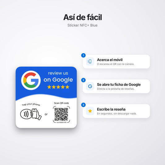 Cómo funciona el Sticker NFC+ Blue: acerca el móvil y deja tu reseña en Google